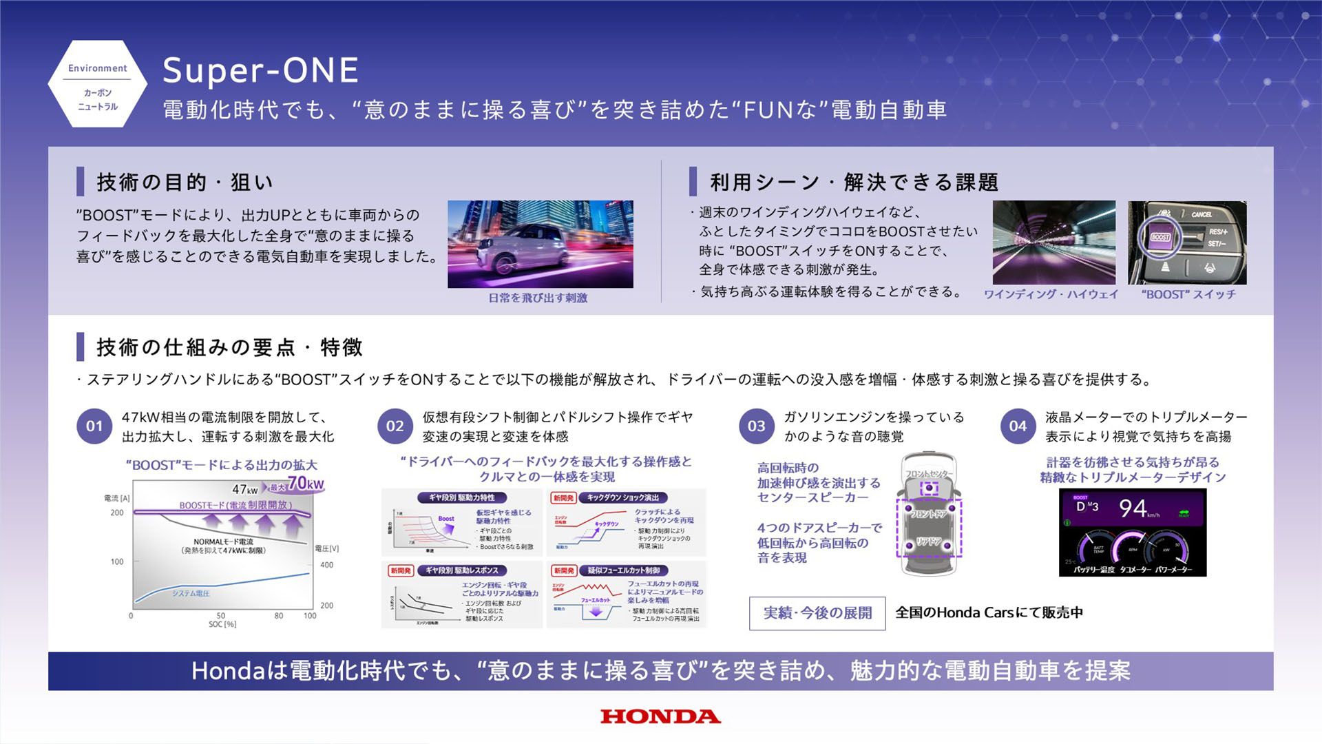 Honda R&D｜人とくるまのテクノロジー展2026